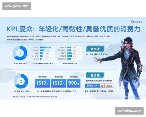 全方位解析电竞比赛资源整合与策略发展趋势