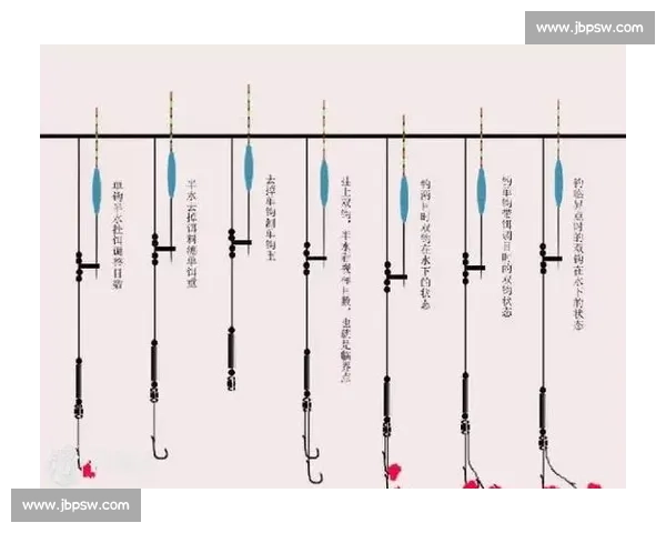 台钓竞技比赛中的策略分析与技巧提升：从选钓点到调漂全方位探讨