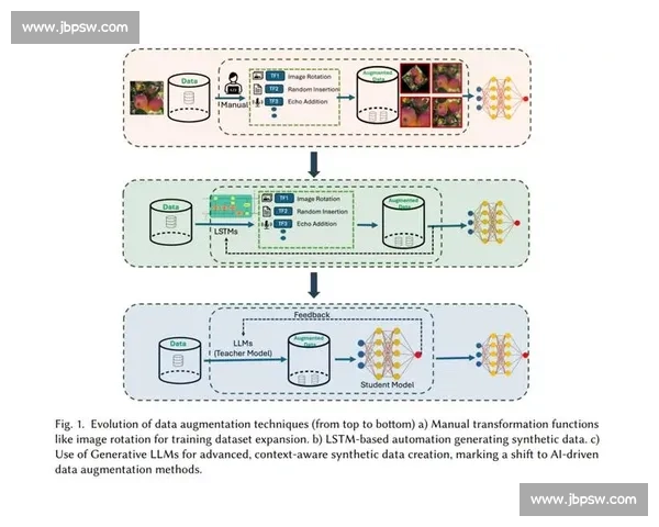 基于深度学习的图像分类挑战赛探索与创新应用研究
