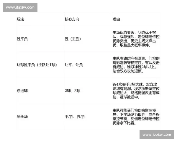 外围腰斩比赛奖金与赛制规则全面解析与策略指导 外围腰斩比赛奖金与赛制规则全面解析与策略指导