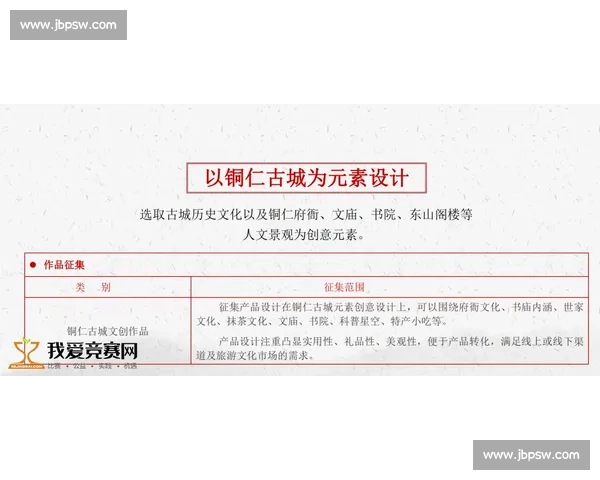 幼儿园运动会创意比赛项目设计与实施方案探讨 幼儿园运动会创意比赛项目设计与实施方案探讨