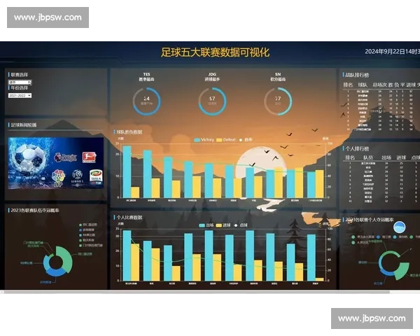 基于体育实时数据分析的决策支持系统研究与应用探索